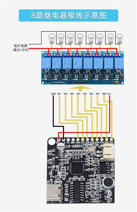离线语音识别模块语音控制芯片声音控制模块人声控制模块NRK3301-阿里巴巴