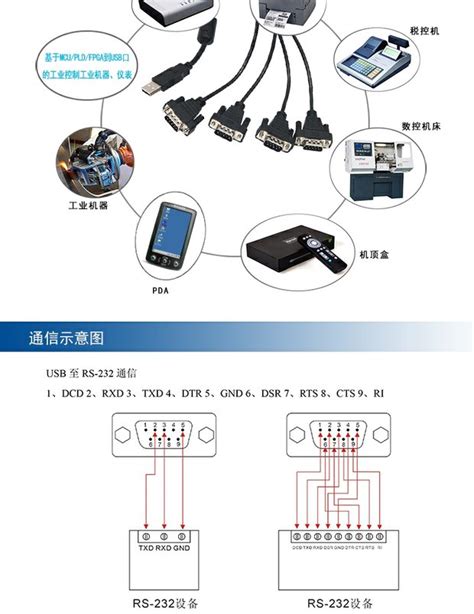 Rs232转Rs485接线图