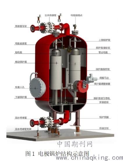 中压电极式锅炉机组供配电设计探讨--中国期刊网