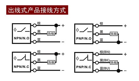 三线制4-20mA信号仪表传感器接线图-接线图网