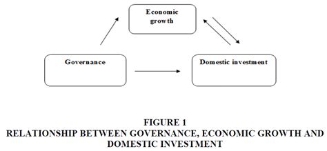 economic crops 的图像结果