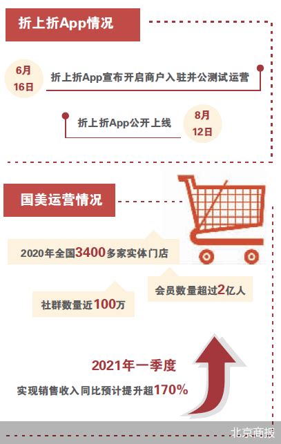 预见2019：《2019中国第三方支付产业全景图谱》（附：市场规模、产业布局、竞争、投资、趋势等）_行业研究报告 - 前瞻网
