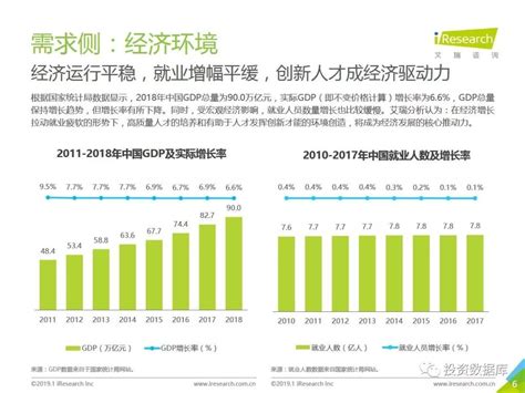 2019年中国互联网就业洞察白皮书（企业篇）：哪种互联网人才最受企业看中 | 报告 | 数据观 | 中国大数据产业观察_大数据门户