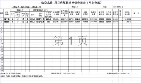重庆市巴南区农村房屋征收拆迁补偿安置标准明细2022 - 知乎