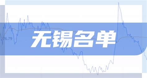 61、太极实业成为江苏省第一家上市公司