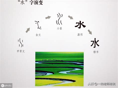 神奇的汉字教学互动版PPT模板_PPT牛模板网