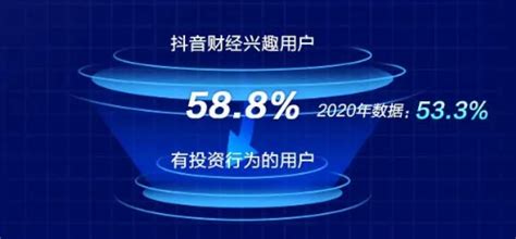 抖音推广如何在抖音上投放信息流广告，抖音本土推广效果如何利用抖音做推广_抖音推广_SEO录优化网