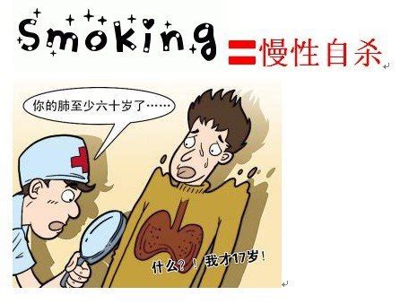 吸烟者，你是否已成瘾？请自测对照并尝试戒断烟瘾 | 世界无烟日 - 健康科普 - 六盘水妇幼保健院