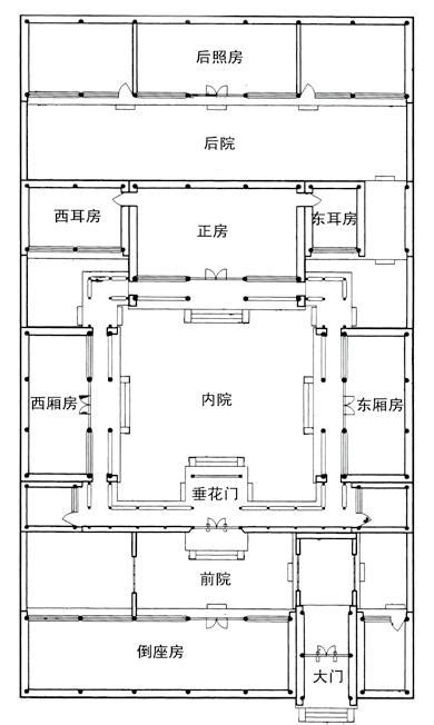 2019中式北京四合院平面图-房天下装修效果图
