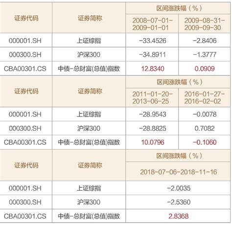华夏证券：连续3日融资净买入累计37.38万元（08-13） _ 东方财富网