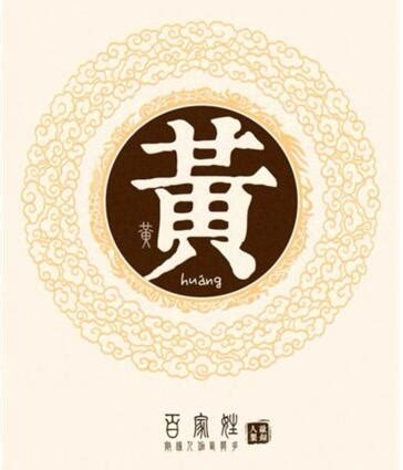 姓黄的非主流头像