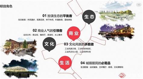 德阳市罗江区白马关镇国民经济和社会发展第十四个五年（2021-2025）规划