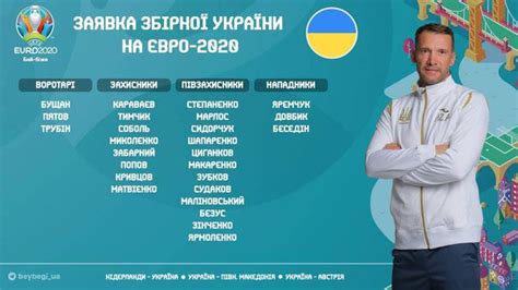 乌克兰欧洲杯26人名单：阵中仅4人效力五大联赛