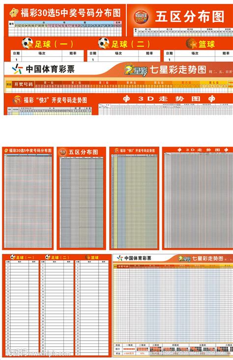 中彩网走势图表图片