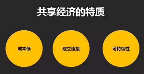 “共享经济”何以真“共享”——区块链技术赋能共享出行_共享经济_共享商业模式学习,抖音运营,探店达人