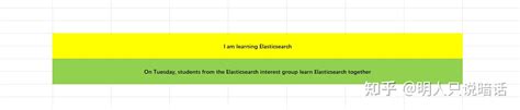 【Elasticsearch7.6系列】Elasticsearch的打分机制、文档的相关性、词频、逆文档频率(一)