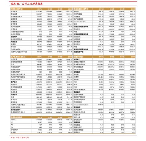 2022年双11营销洞察及趋势|附历年双11资料 - 知乎