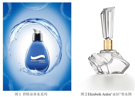 产品语意学在化妆品包装容器设计中的应用研究-广州云辉塑料包装