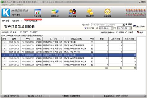 销售CRM软件定制要多少钱？不可错过的免定制费CRM系统-朗速erp系统