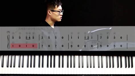钢琴入门 儿童初学钢琴指法_腾讯视频