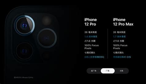 手机热点：苹果也无知？iPhone 12的传感器位移防抖究竟是个啥？_华夏热点网