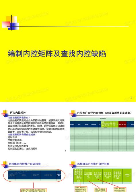 中石化内控-工程项目管理业务控制矩阵_word文档免费下载_文档大全