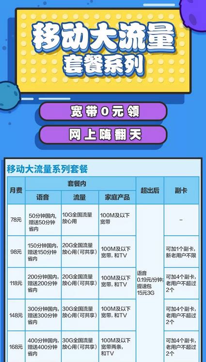 【中国移动】5G智享套餐（个人版）_网上营业厅