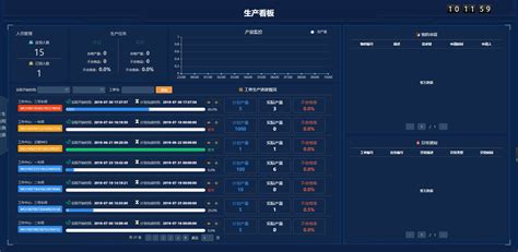 mes软件系统有哪些？这几款软件比较好用 - 选型指导 - 万商云集