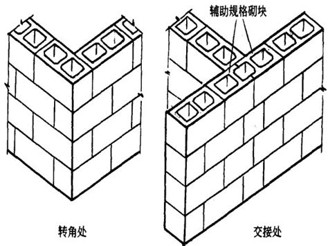 高层住宅楼项目砌体工程施工方案-主体结构-筑龙建筑施工论坛