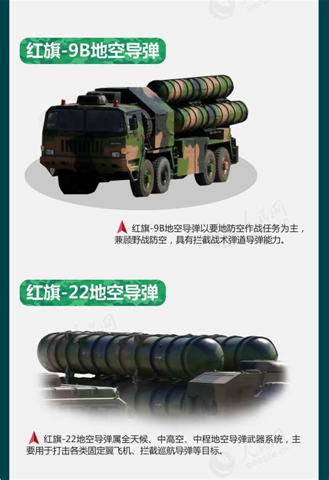 中国火箭炮，大家认为中国最厉害的武器是什么，除了核武器 - 科猫网