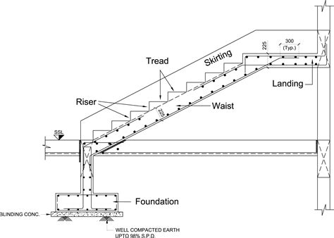 Stair Section View With Construction Detail For House Dwg File Cadbull ...