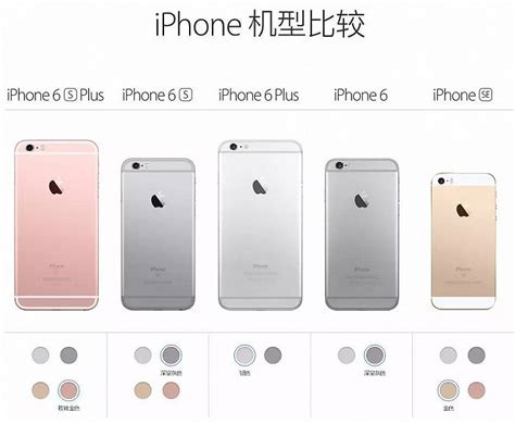 苹果iPhone15概念图曝光：打孔屏设计+全新花哨颜色+A17芯片，香_系列_Pro_调制解调器