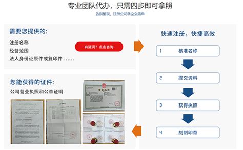 郑州小规模公司注册需要几个人(河南工商注册公司流程)-小美熊会计