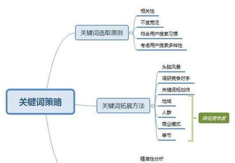 中国顶火设计图__企业LOGO标志_标志图标_设计图库_昵图网nipic.com