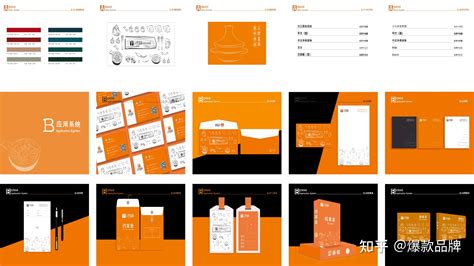 爆款品牌 优秀VI案例赏析 - 知乎