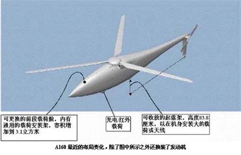 波音公司最新布局A160无人旋翼机完成首飞(图)-珠海航展集团有限公司