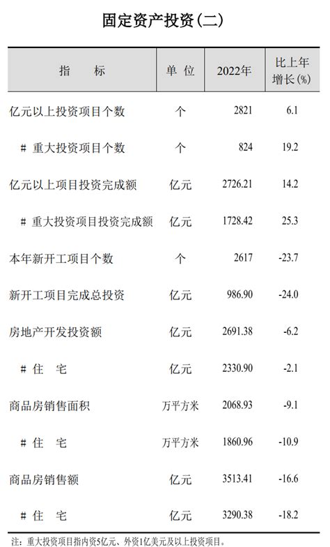 2021专利申请官费一览表【附图】_嘉企源