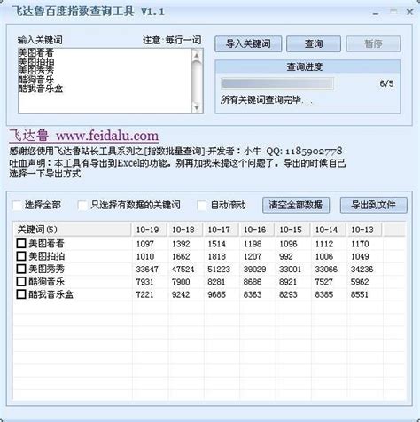 SEO优化软件有哪些 热门SEO优化软件推荐-软件技巧-ZOL软件下载