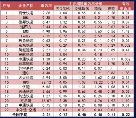 西藏拉萨现有高中风险区4+57个，详情公布_北京日报网