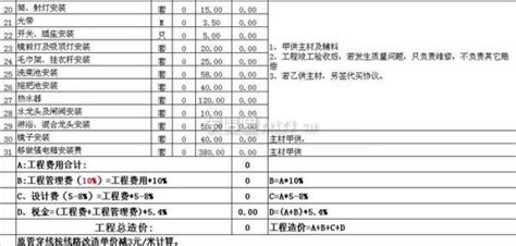 深圳水费客服电话，附收费标准及缴费流程 - 民生 - 深圳都市圈