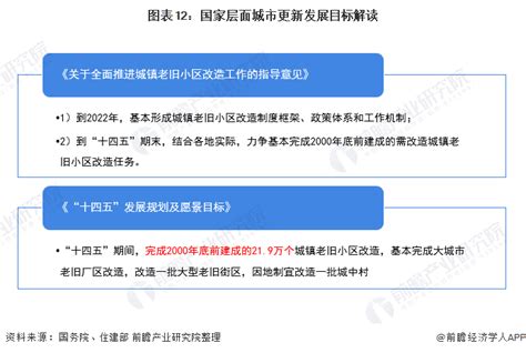 重磅！2021年中国大数据行业国家层面政策汇总及解读（全）_发展_产业_数字