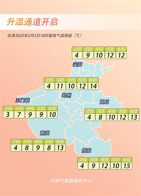 全省大部晴朗回归 最高气温重回10℃左右 - 河南省文化和旅游厅