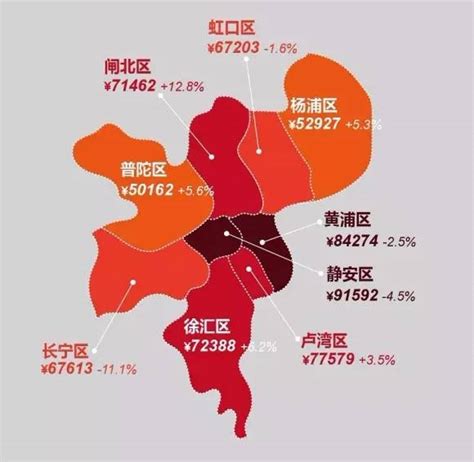 2022年4月上海19区房价及涨跌：奉贤32626元/㎡，环比跌11%_上海房价_聚汇数据