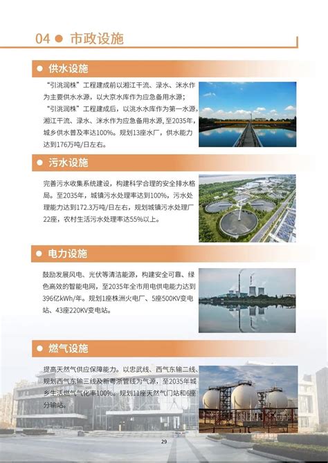 《株洲市国土空间总体规划(2021-2035年)》征求意见_部门·株洲_株洲站_红网