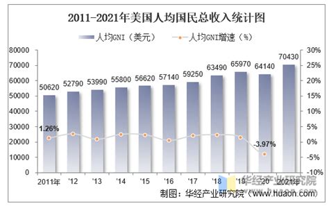 中国人平均身高 世界公认男性完美身高_华夏智能网