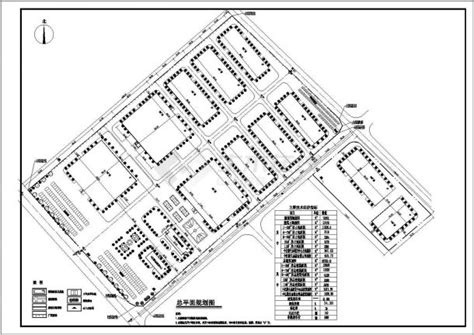 某厂区总平面规划方案图_工业仓库_土木在线
