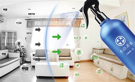 室内空气检测-室内空气治理加盟-树派环保除甲醛加盟官网