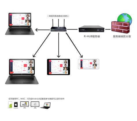 面向SDN网络的效用带宽分配方法与流程