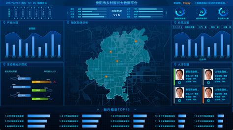 贵阳市乡村振兴大数据平台|UI|交互/UE|PoppyPepper - 原创作品 - 站酷 (ZCOOL)