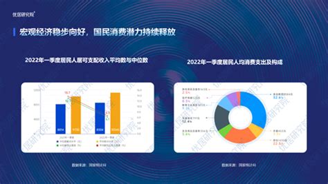2020年中国厨电行业分析报告-市场规模现状与发展战略评估_观研报告网